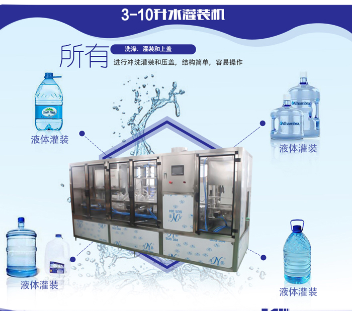 大瓶水灌装生产线对消费市场的冲击如何？
